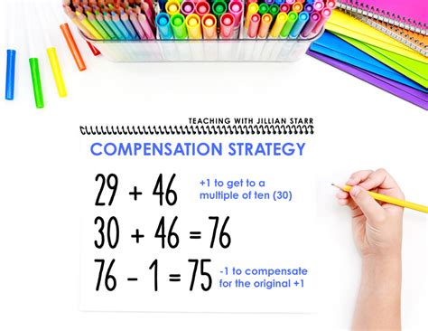 Using Compensation in Math 的图像结果