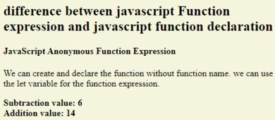 Image result for Expression in JavaScript