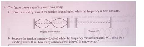 Image result for Standing Wave String