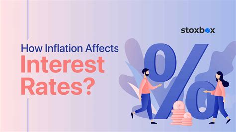 Inflation Affect Interest Rates How Does What are Factors India