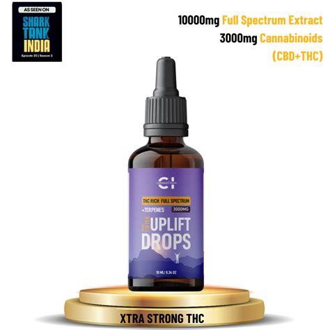 Buy CBD Oil in India | THC & Medical Cannabis Online