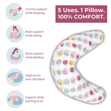 Feeding Pillow For Easy Breastfeeding At Morph Maternity By Adira