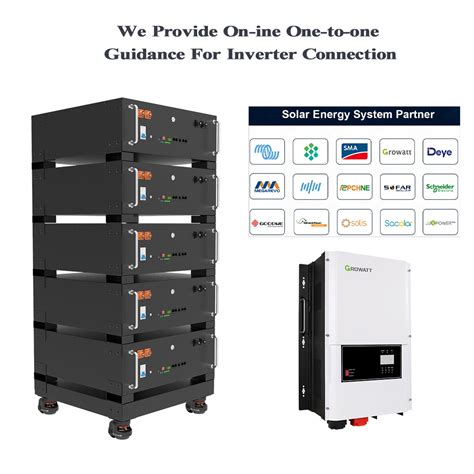 Backup Power Source for Laptop Computer 的图像结果