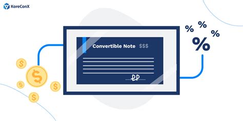 Image result for What Is a Convertible Note