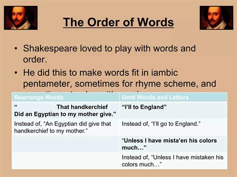Shakespeare language powerpoint | PPT