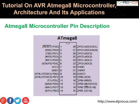 Image result for ATmega8 Microcontroller
