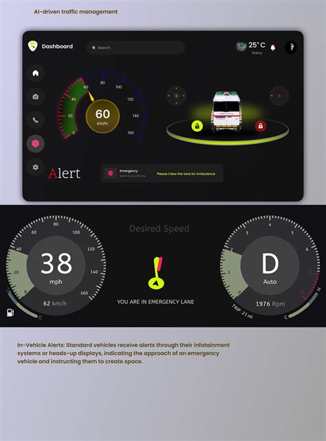 Car Infotainment ui design :: Behance