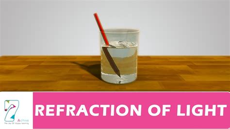 Image result for Pictures for Refraction of Light