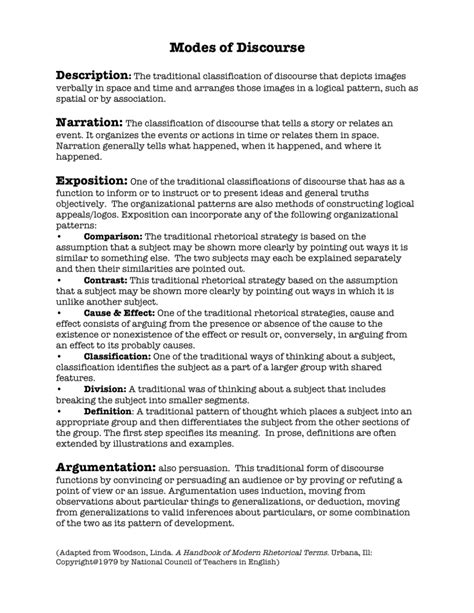 Image result for Order of Discourse