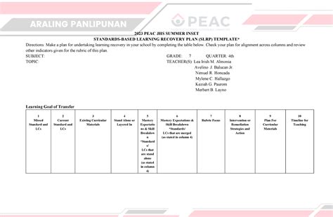 Image result for Slrp Connection