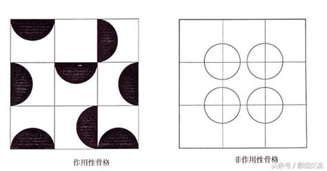 平面设计中的骨骼知识 什么是骨骼?_潍坊达内ui培训机构