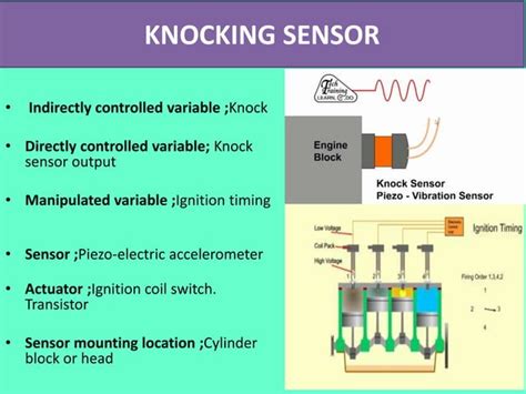 ECU Engine Control Unit Course 的图像结果
