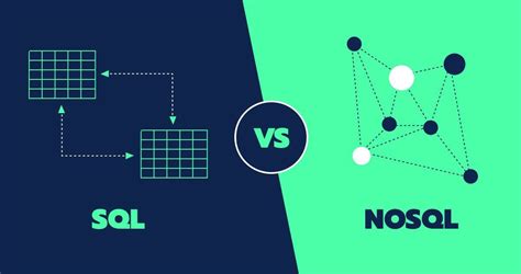 SQL Graph Vs NoSQL Graph 的图像结果