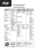Image result for Computer Lab Layout Examples