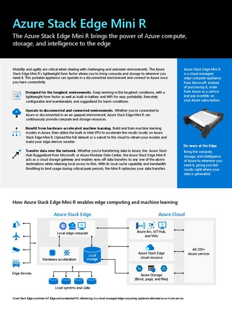 Image result for Microsoft Azure Edge