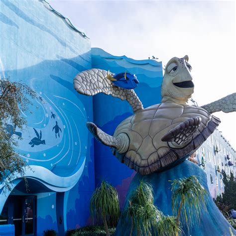 Best Disney Resort For You 2026