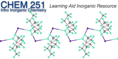 Hydrangeas and Inorganic Chemistry | Chem 251