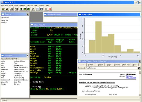 Data for Development Stata 的图像结果
