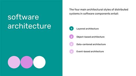 Image result for Distributed System Architecture