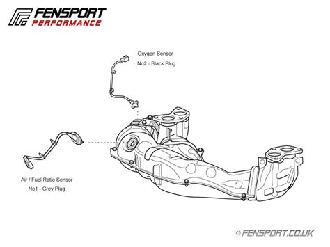 Image result for BRZ Rear O2 Sensor