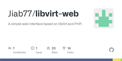 Image result for Libvirt API Document Move Pointer