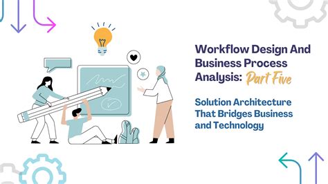 Image result for Solution Architecture Design Process