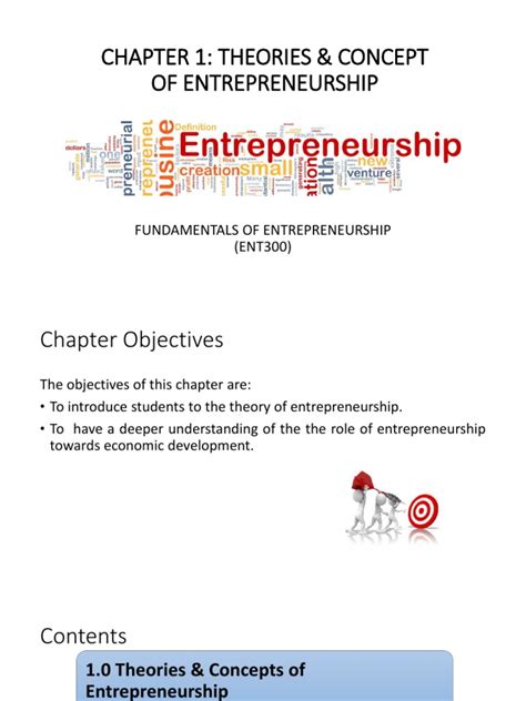 Entrepreneurship Development Theory 的图像结果