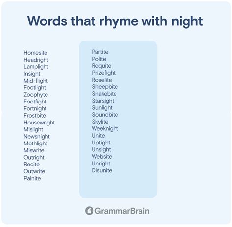 Words That Rhyme With Night (200+ Rhymes to Use) | GrammarBrain