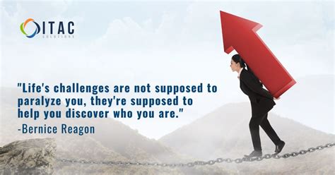 Image result for ITAC Solutions