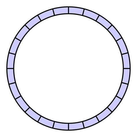 Image result for Circular buffer Data Structure
