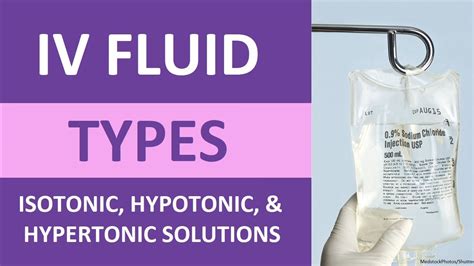 Image result for Common IV Fluids