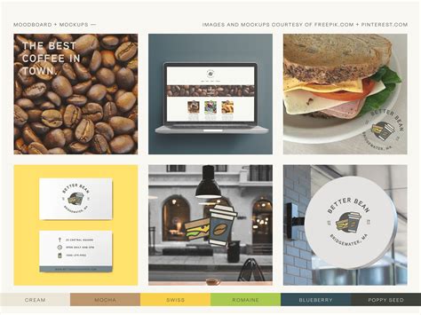 Image result for Portfolio Introduction Examples