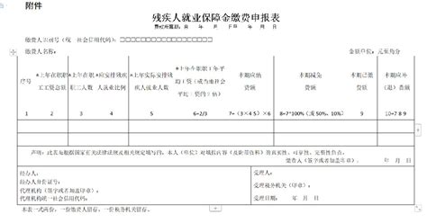重庆《残疾人就业保障金缴费申报表》变更- 重庆本地宝