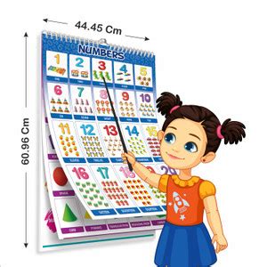 AryansEduworld Big Chart Early Learning Educational Charts for Kids 16 ...