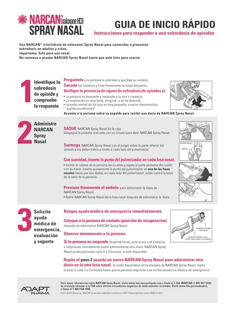 NARCAN & OVERDOSE RESPONSE - Rebel Recovery Community Organization