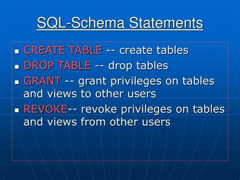Image result for SQL Structured Query Language Schema and Table