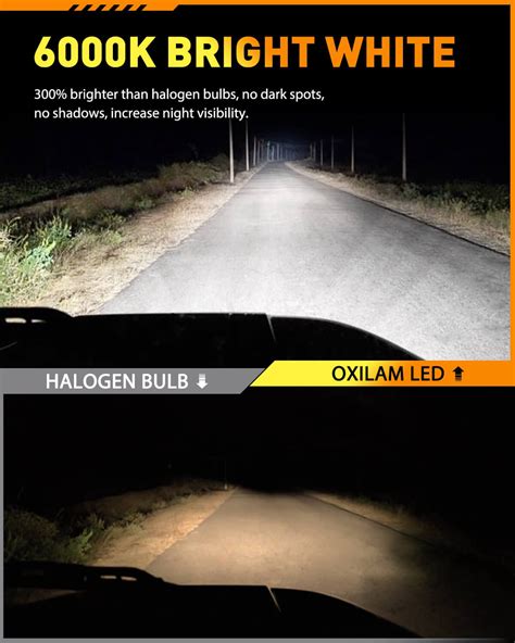 What are the Brightest Led Headlight Bulbs: Top Picks Revealed