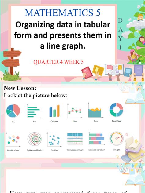 Image result for Task to Complete in Tabular Format