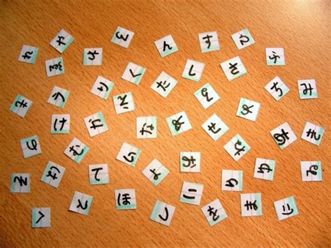 Image result for Japanese Language Study Tips