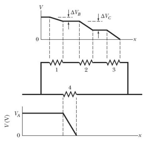 Image result for Resistor Function