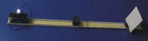 #Class 10 Physics (Magnetic Effect of Electric Currents ...