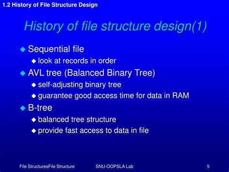 Basic File Structures 的图像结果
