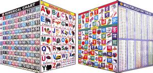 EARLY LEARNING CHART FOR KIDS, PACK OF-04, ALPHABET, NUMBERS, HINDI ...