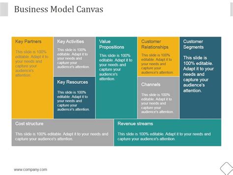 Business Model PowerPoint Slide 的图像结果