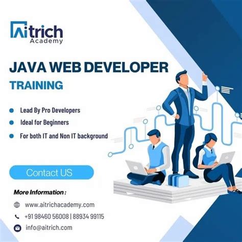 Image result for Java Developer Training