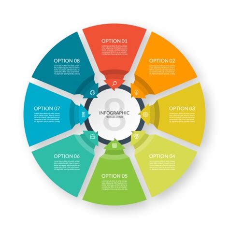 Computer Process Inforgraph 的图像结果
