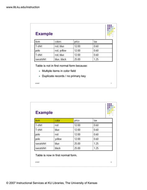 3NF Database Structure 的图像结果