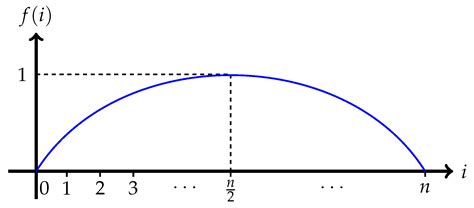 The Hosoya Entropy of Graphs Revisited