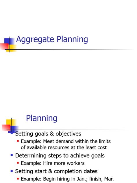 Aggregate Planning Problem 的图像结果