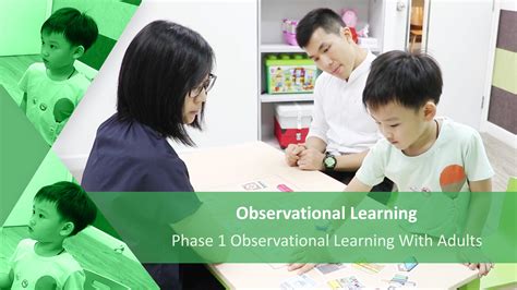 Observational Learning: Ph1 Observational Learning with Adults – APSPARKS